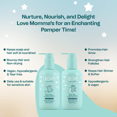 Image of Baby Care Products